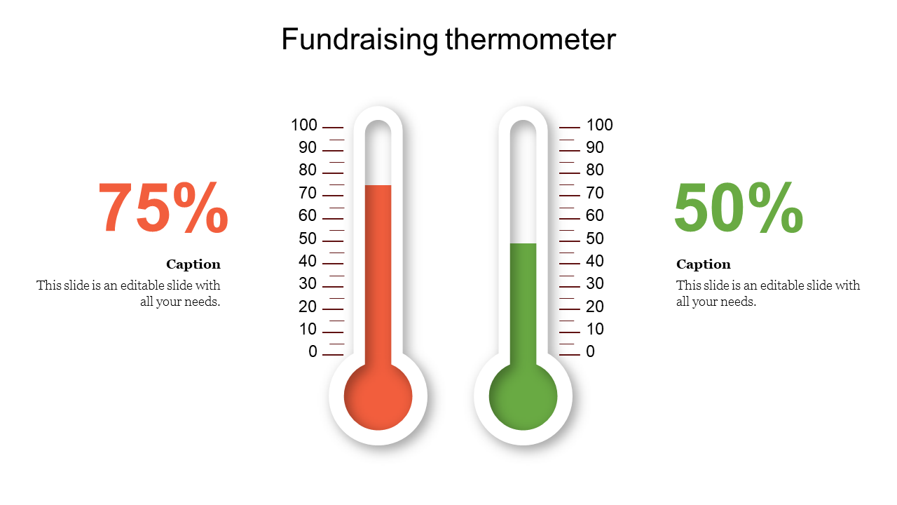 Free - Elegant Fundraising Thermometer Template With Two Node